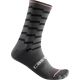Castelli 22037 UNLIMITED 18 cyklistické ponožky Farba:  301 čierna/šedá
