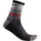 Castelli 22039 SCIA 12 Veľkosť S/M a XXL